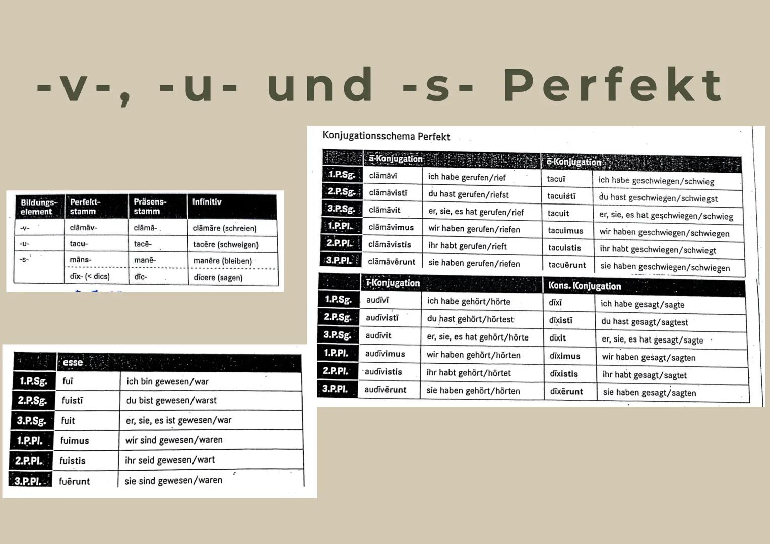 Das Perfekt
Grammatik der Lektion 11 Das Perfekt im Deutschen
- eine im Präsens gebeugte Form von haben/sein + das
Partizip II des Vollverbs