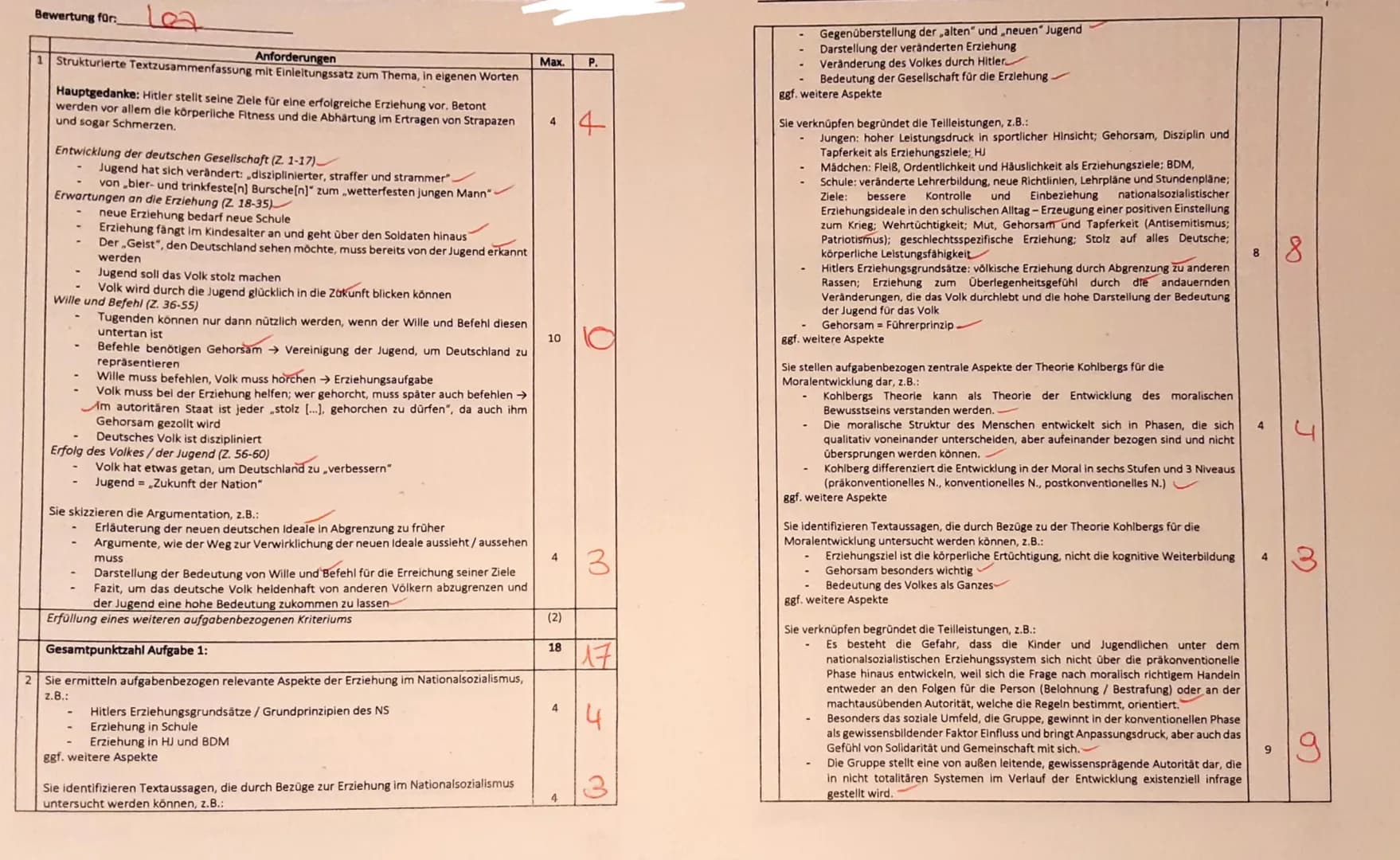 Pädagogibblausur ir. 1
1.1 Bei dem worliegenden Text handelt
es sich um eine
Rede Adolf Hitlers,
welde er in
Nürnberg 1935 am Reichspartei-
