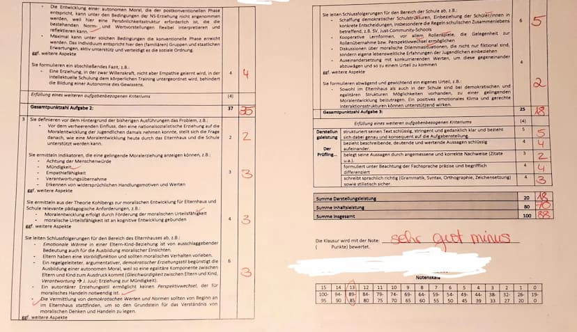 Pädagogibblausur ir. 1
1.1 Bei dem worliegenden Text handelt
es sich um eine
Rede Adolf Hitlers,
welde er in
Nürnberg 1935 am Reichspartei-
