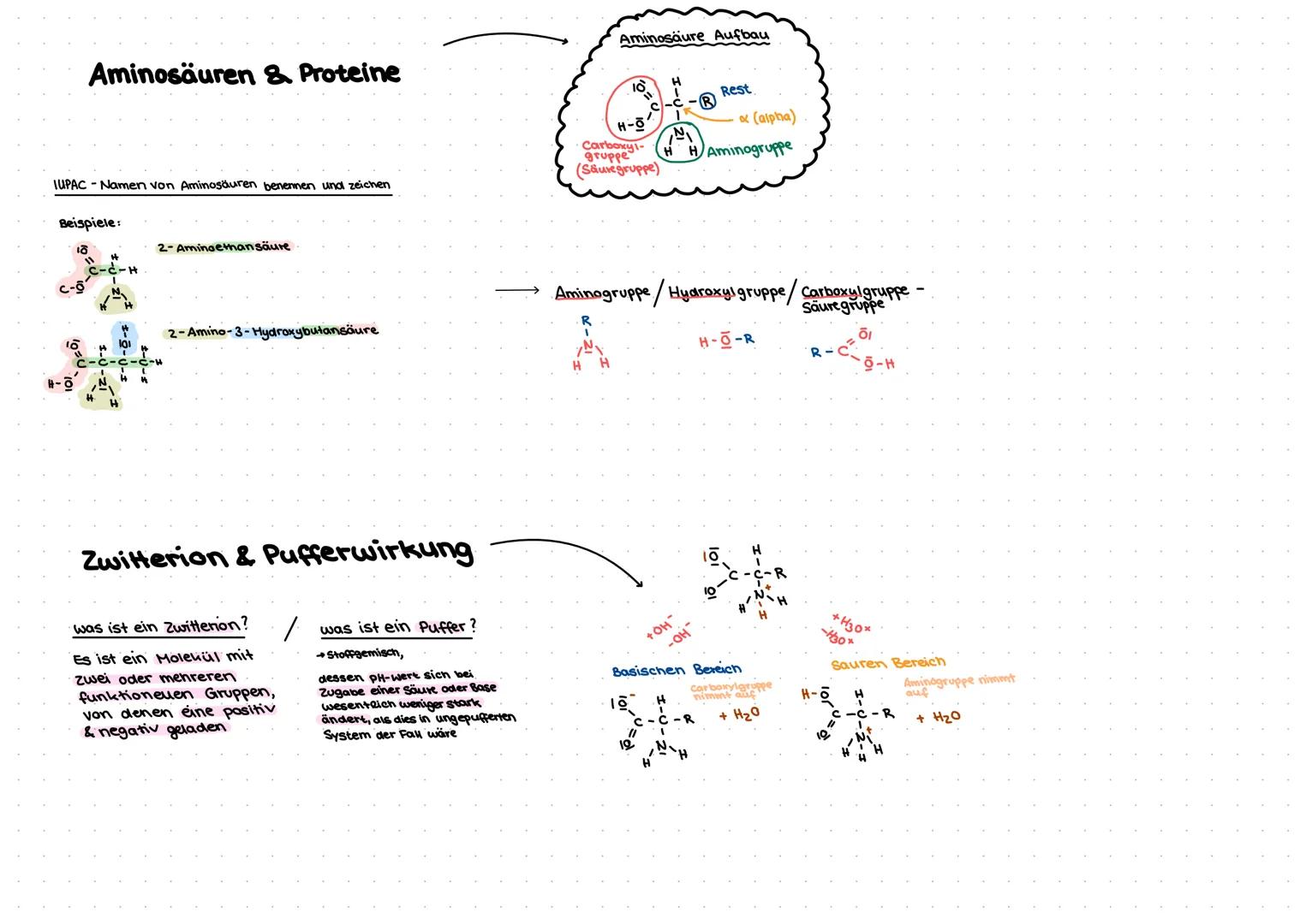 # Aminosäuren & Proteine

Aminosäure Aufbau

IUPAC-Namen von Aminosäuren benennen und zeichen

Beispiele:

H
10
C
H-0
Carboxyl-
gruppe
(Säur