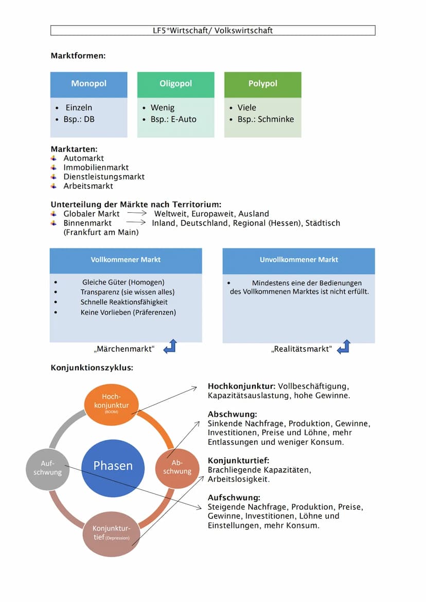 Begriffe der Marktforschung:
Marktanalyse
werden zu einem
bestimmten Zeitpunkt
Informationen über den
Markt erhoben.
Zeitpunktbetrachtung
- 