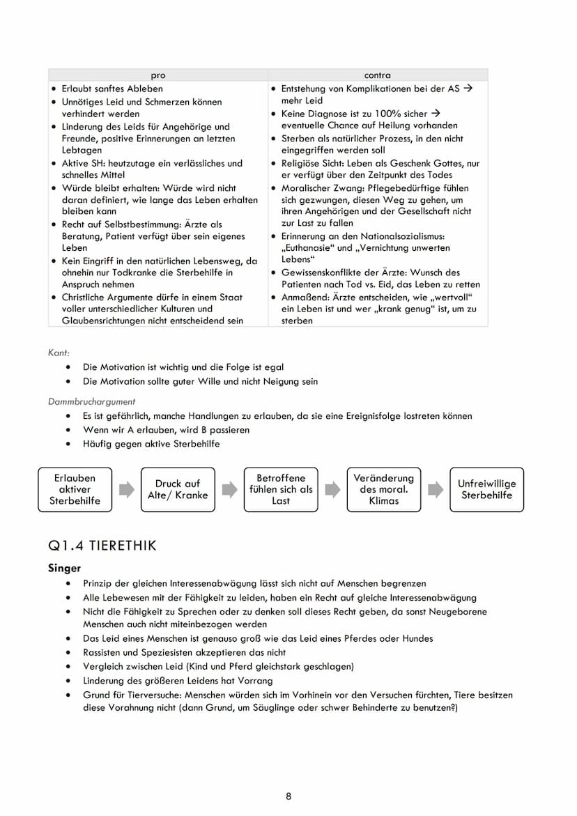 Ethik
Q1.1 ANTHROPOLOGISCHE GRUNDPOSITIONEN:
MENSCHENBILDER
Doppelnatur des Menschen: Vernunft- und Triebwesen (Freud und Kant)
Doppelwesen 