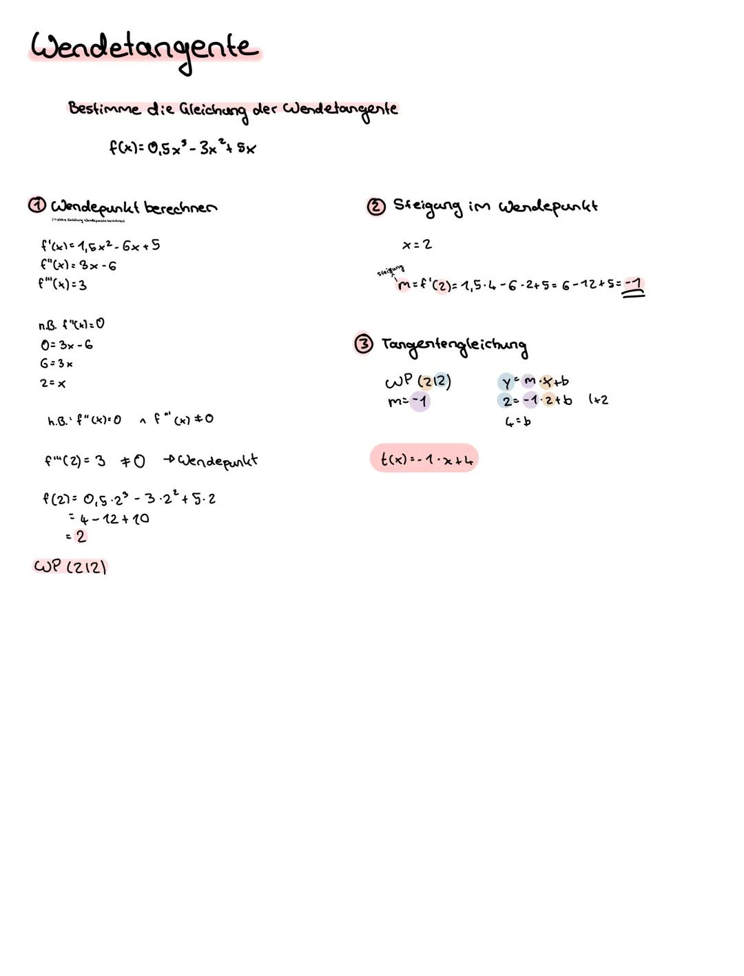 # Wendetangente

Bestimme die Gleichung der Wendetangente

f(x)=0,5x³-3x²+ 5x

① Wendepunkt berechnen

f'(x)=1,5x²-6x+5
f"(x)= 3x-6
f(x)=3

