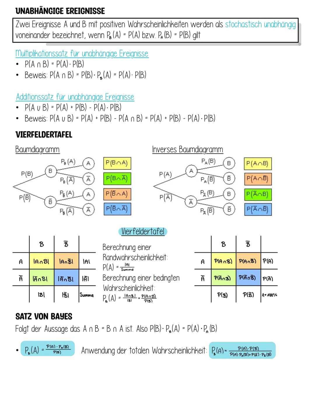 Statistik
STATISTISCHE ERHEBUNGEN
Qualitative Merkmale nehmen keine mathematischen Werte an und folgen keiner Rangfolge
Ordinalskala: Rangfo