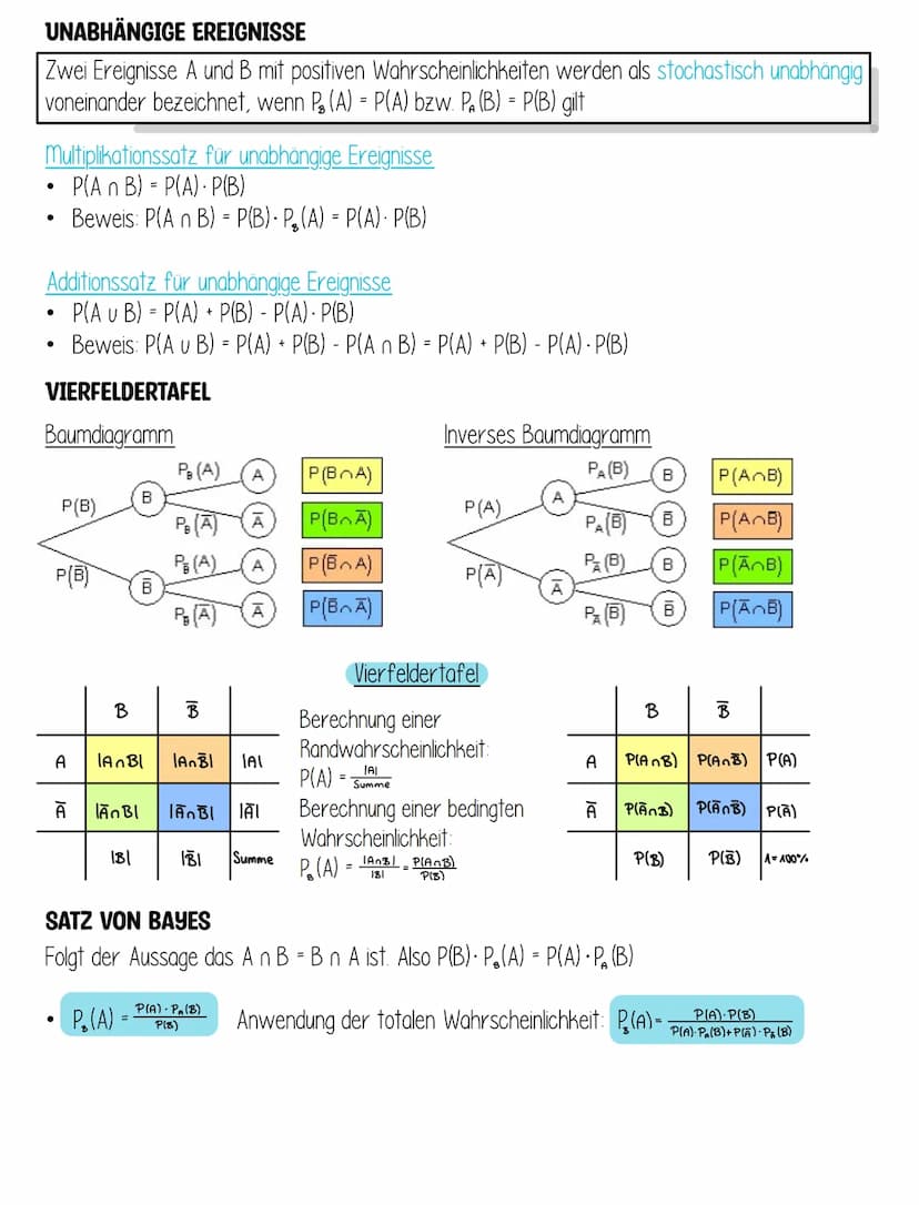 Statistik
STATISTISCHE ERHEBUNGEN
Qualitative Merkmale nehmen keine mathematischen Werte an und folgen keiner Rangfolge
Ordinalskala: Rangfo
