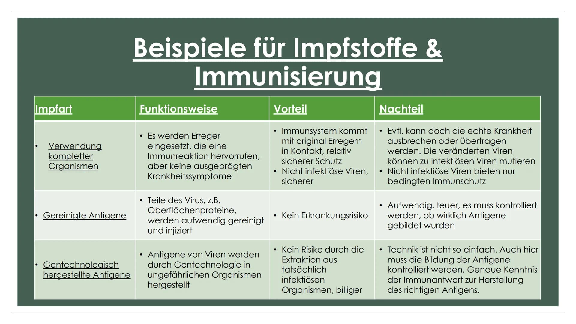 W
DHEITS
HEALT
ORGANISATION M
0,5 ml
ON
INTERNATIONALE BESCHEINIGUNGEN
ÜBER IMPFUNGEN
UND IMPFBUCH
INTERNATIONAL CERTIFICATES
OF VACCINATION