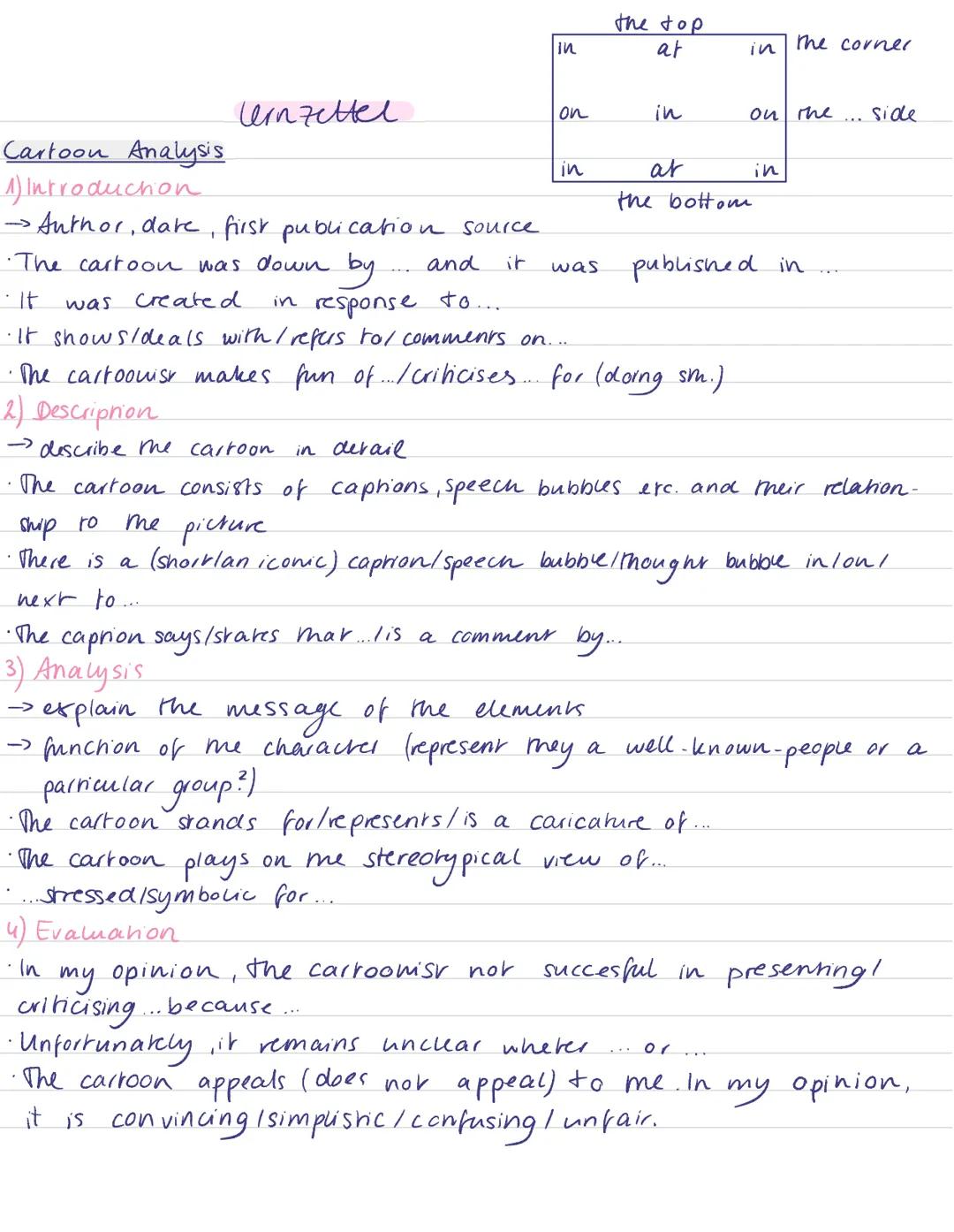 In
the top
at
in
the corner

Lenzettel

on
in
on the ... side
Cartoon Analysis
1) Introduchon
in
at
in
the bottom
→Author, dare, first publi