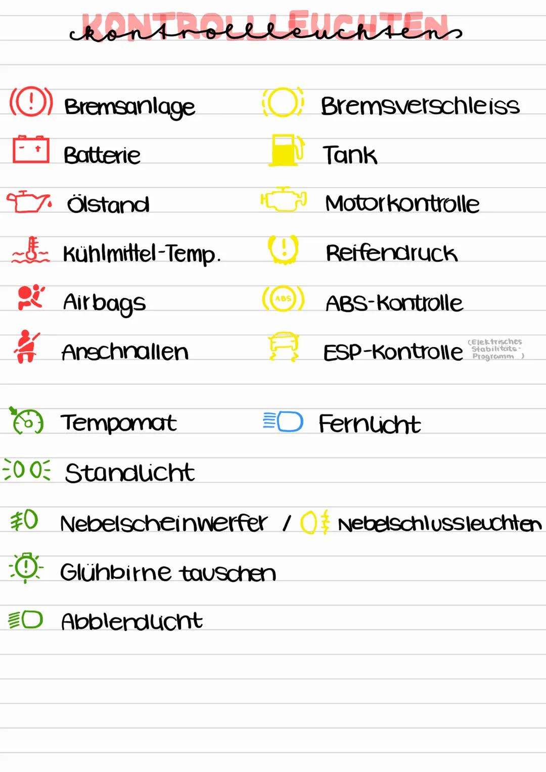 i
# kontrollleuchtens

*   Bremsanlage
*   Batterie
*   Ölstand
*   Kühlmittel-Temp.
*   Airbags
*   Anschnallen
*   Tempomat
*   Standlicht