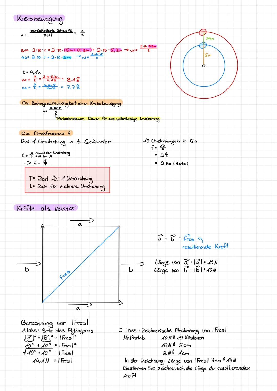 Definition Durchschnittsgeschwindigkeit
Die Durchschnittsgeschwindigkeit u bestimmt die Geschwindigkeit
Ergebnis in
V = A = zurückgelegte St