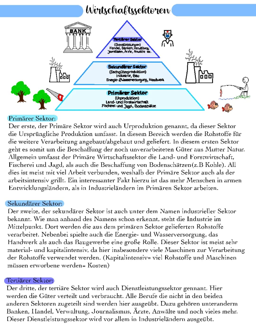 Wirtschaftssektoren 