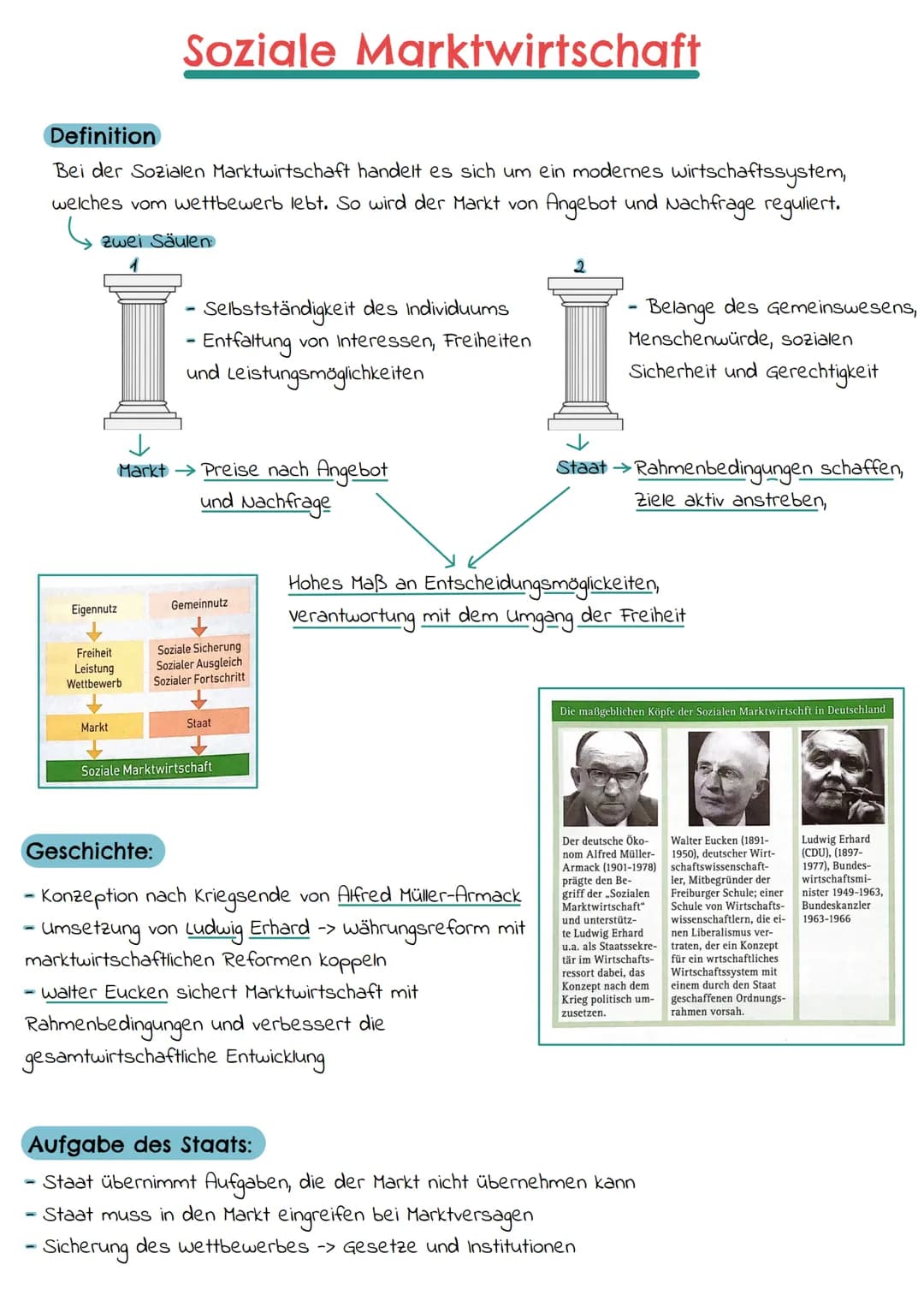 Definition
Bei der Sozialen Marktwirtschaft handelt es sich um ein modernes wirtschaftssystem,
welches vom wettbewerb lebt. So wird der Mark