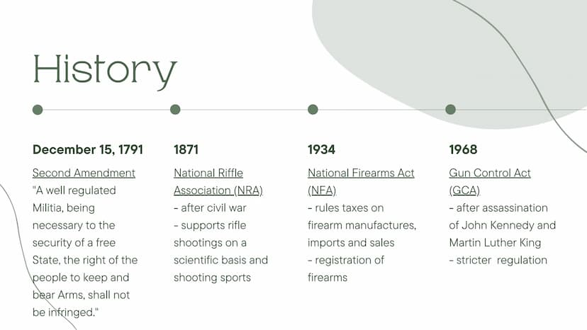 Gun control
in the US by Michelle Wornat
= the regulation of the sale and use of firearms through laws and
policies
Who can buy firearms?
- 