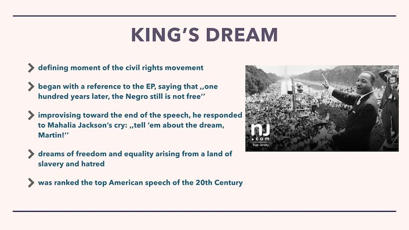 MARTIN LUTHER KING JR. Biography
Education
Spiritual Development
Politcal Activism
STRUCTURE
> King's Dream
Has King's Dream come true?
Sour