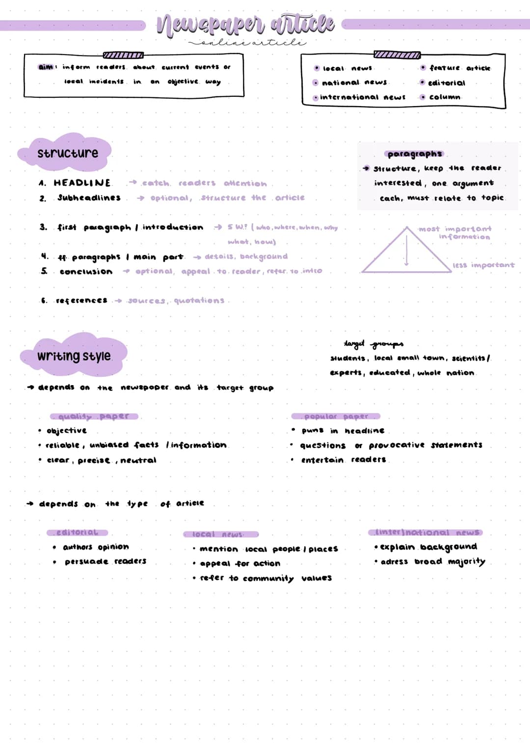 Adress of
the reciever
Topic | Subject line
Salutation.
complementary close
mm.body.
Name
introduction
main part
TO the editor
Adress
date
L