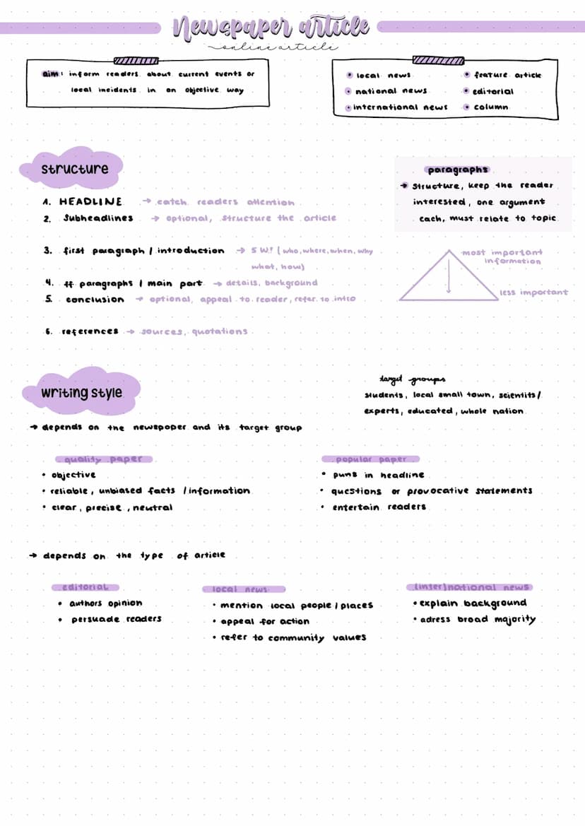 Adress of
the reciever
Topic | Subject line
Salutation.
complementary close
mm.body.
Name
introduction
main part
TO the editor
Adress
date
L