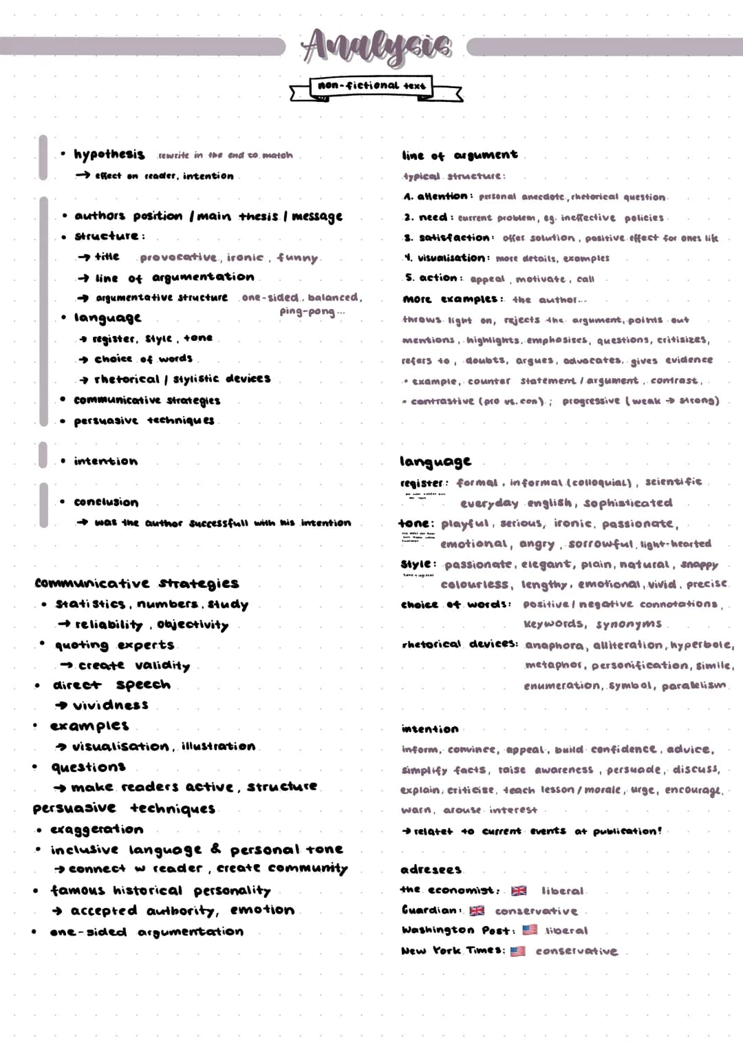 Adress of
the reciever
Topic | Subject line
Salutation.
complementary close
mm.body.
Name
introduction
main part
TO the editor
Adress
date
L