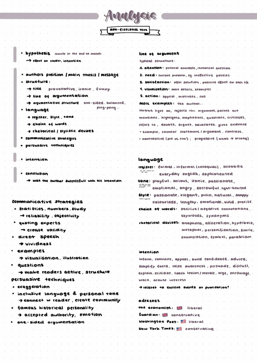 Adress of
the reciever
Topic | Subject line
Salutation.
complementary close
mm.body.
Name
introduction
main part
TO the editor
Adress
date
L
