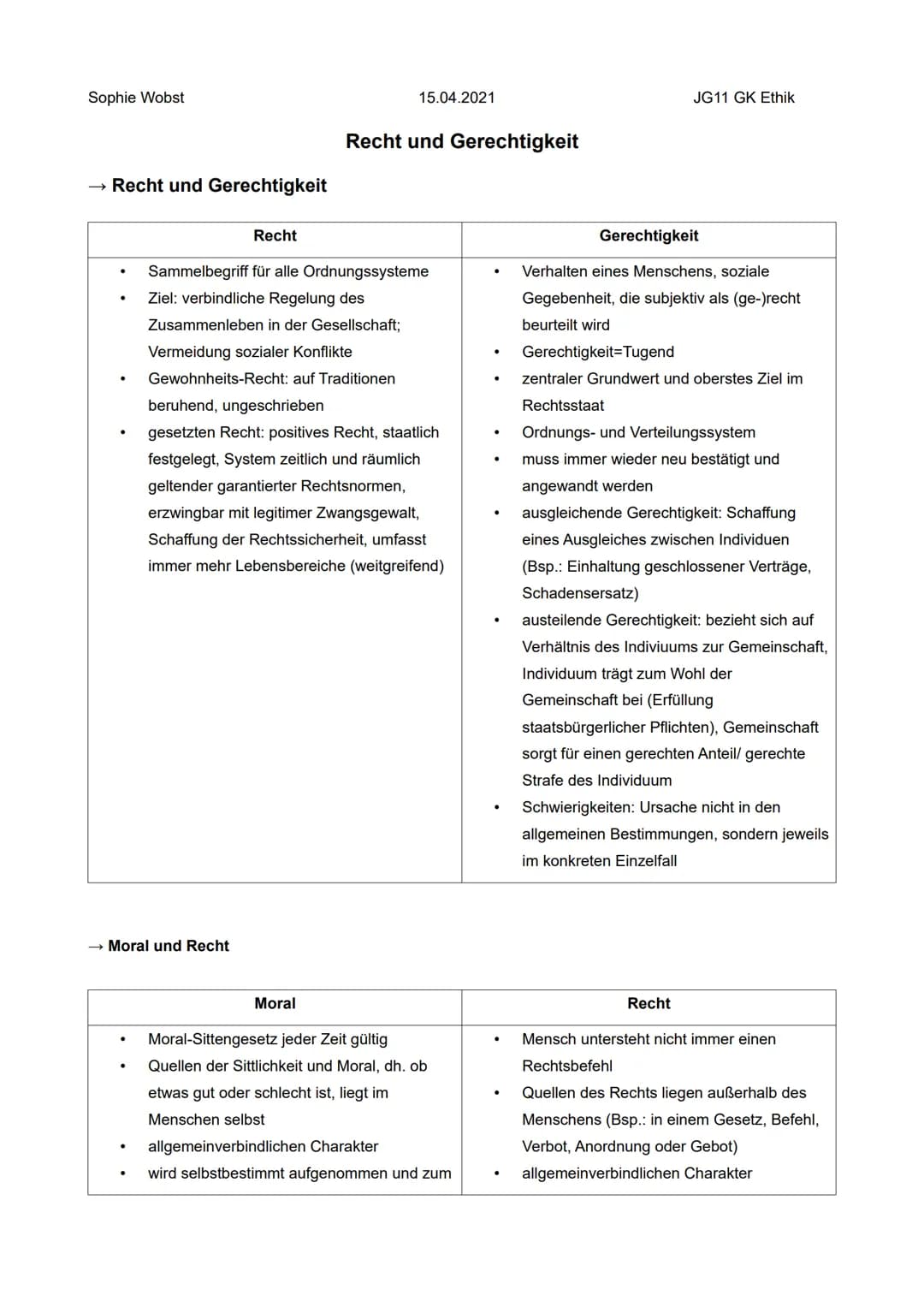 Sophie Wobst
Recht und Gerechtigkeit
●
Recht
→ Moral und Recht
15.04.2021
Sammelbegriff für alle Ordnungssysteme
Ziel: verbindliche Regelung