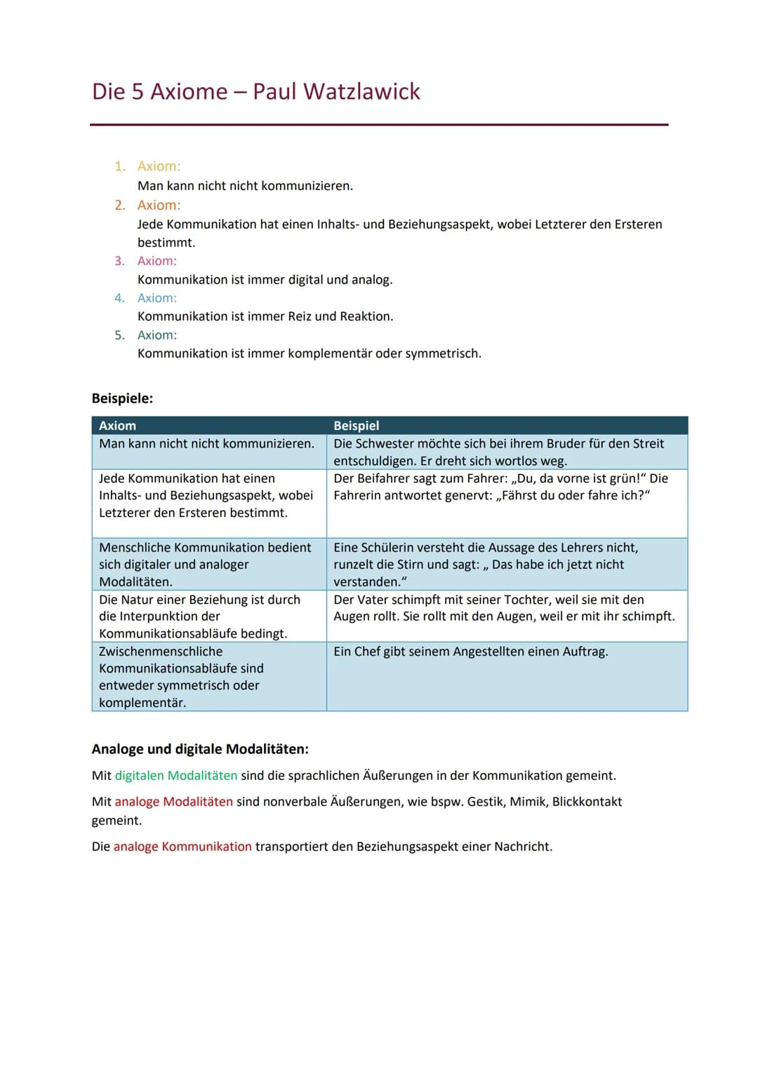 Die 5 Axiome - Paul Watzlawick
1. Axiom:
Man kann nicht nicht kommunizieren.
2. Axiom:
Jede Kommunikation hat einen Inhalts- und Beziehungsa