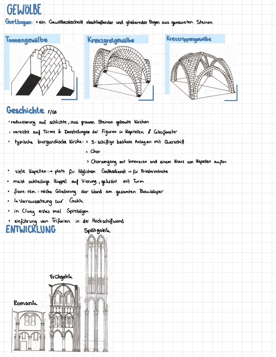 # Romanik

römische Basilika

Querschnitt durch eine
römische Basika

Seitenschiffe
Apsis
Hauptschiff

Apsis
Nebenapsiden
Querschiff
Viesung