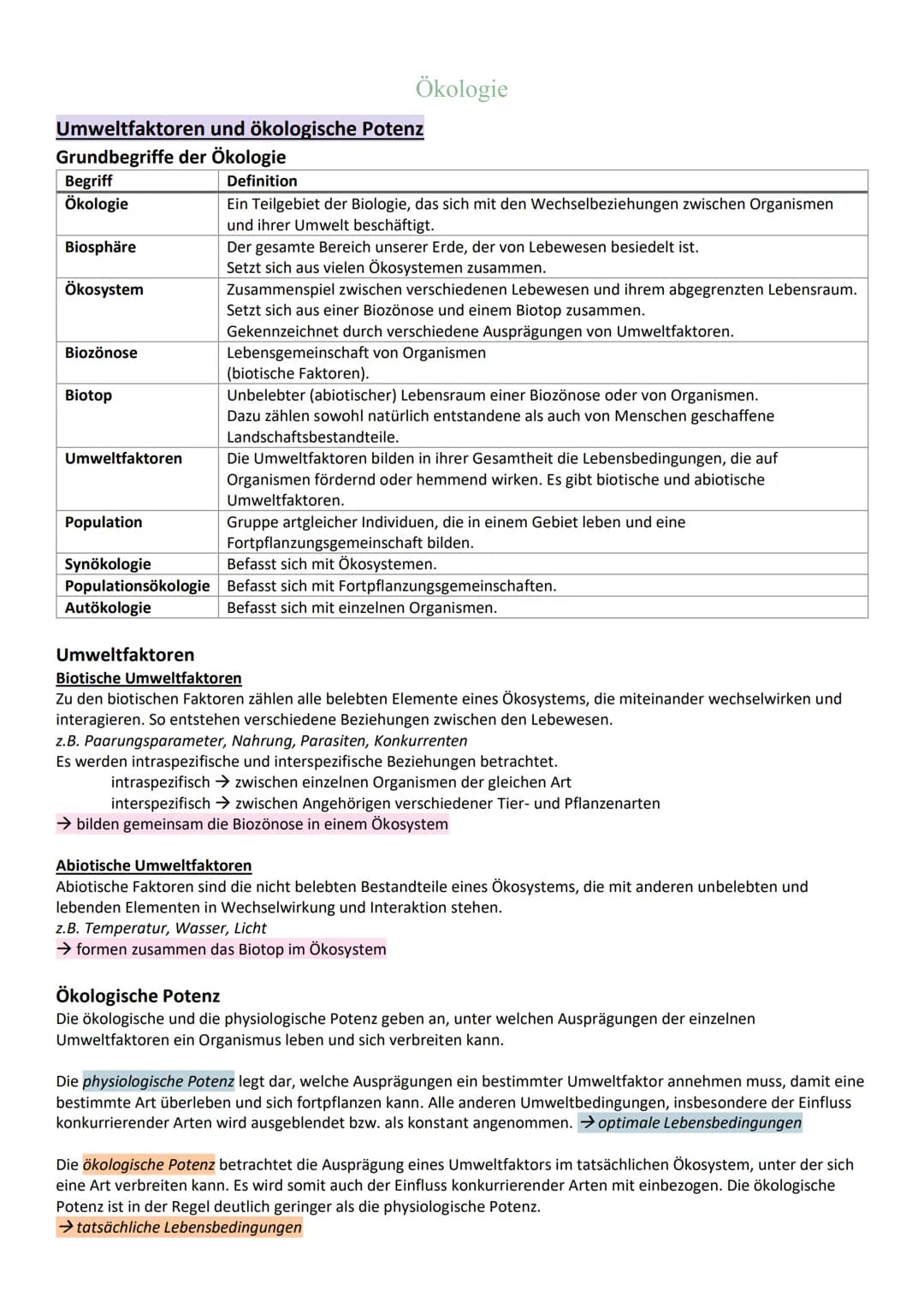 Umweltfaktoren und ökologische Potenz
Grundbegriffe der Ökologie
Definition
Begriff
Ökologie
Biosphäre
Ökosystem
Biozönose
Biotop
Umweltfakt