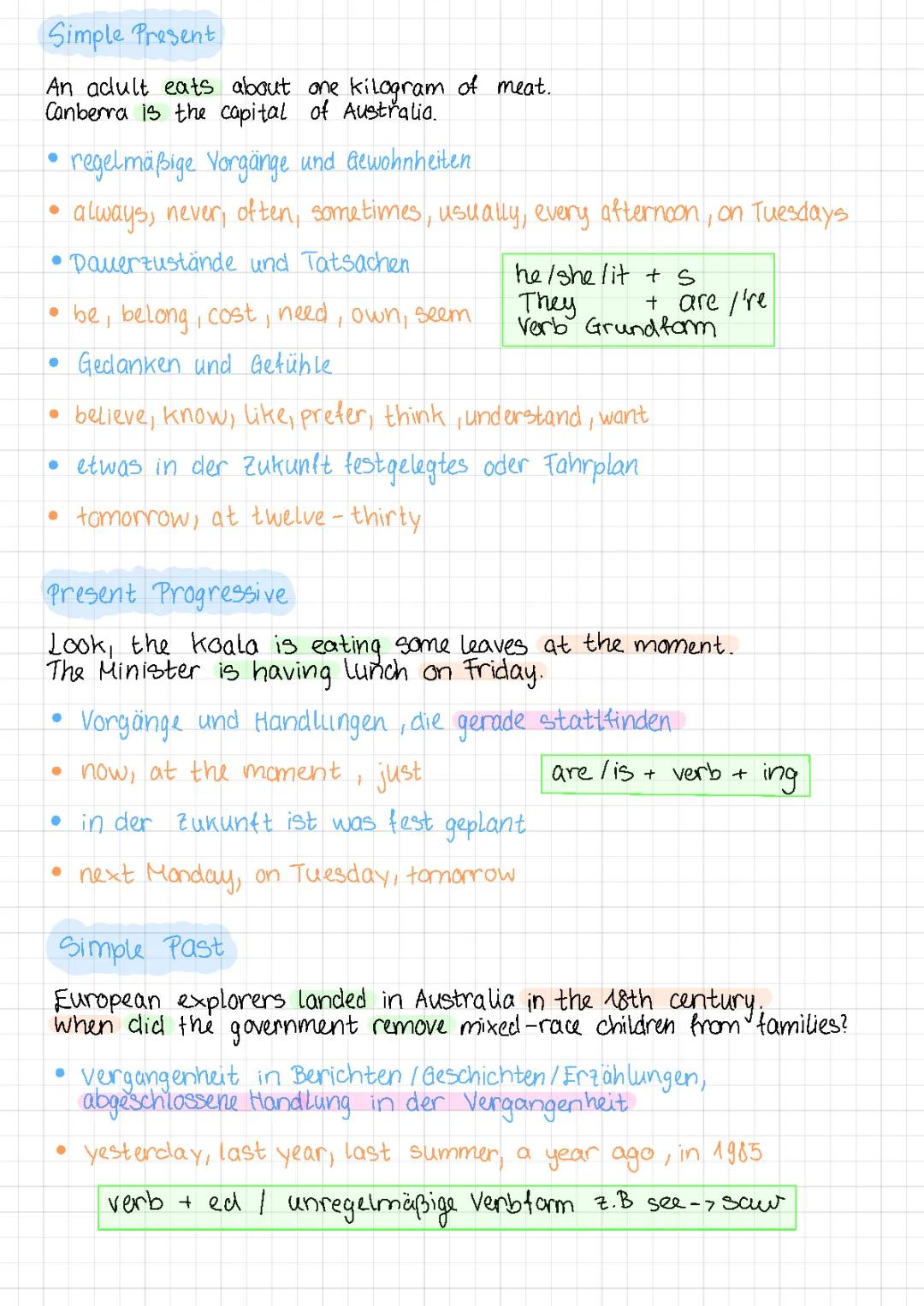 Tenses