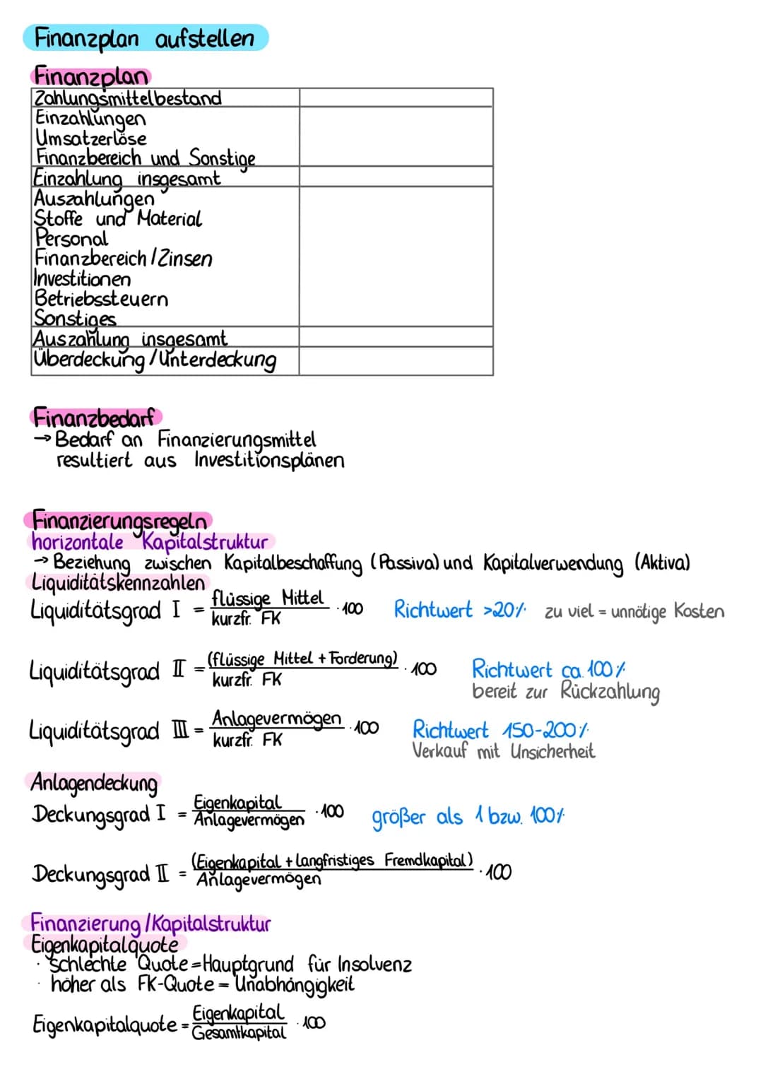 Kennzahlen der Wirtschaftlichkeit
Rentabilität > Verzinsung des eingesetzten Kapitals
immer in angegeben
EK-Rentabilität
dient zur Beurteilu