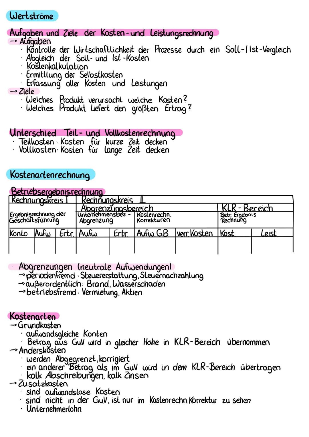 Kennzahlen der Wirtschaftlichkeit
Rentabilität > Verzinsung des eingesetzten Kapitals
immer in angegeben
EK-Rentabilität
dient zur Beurteilu