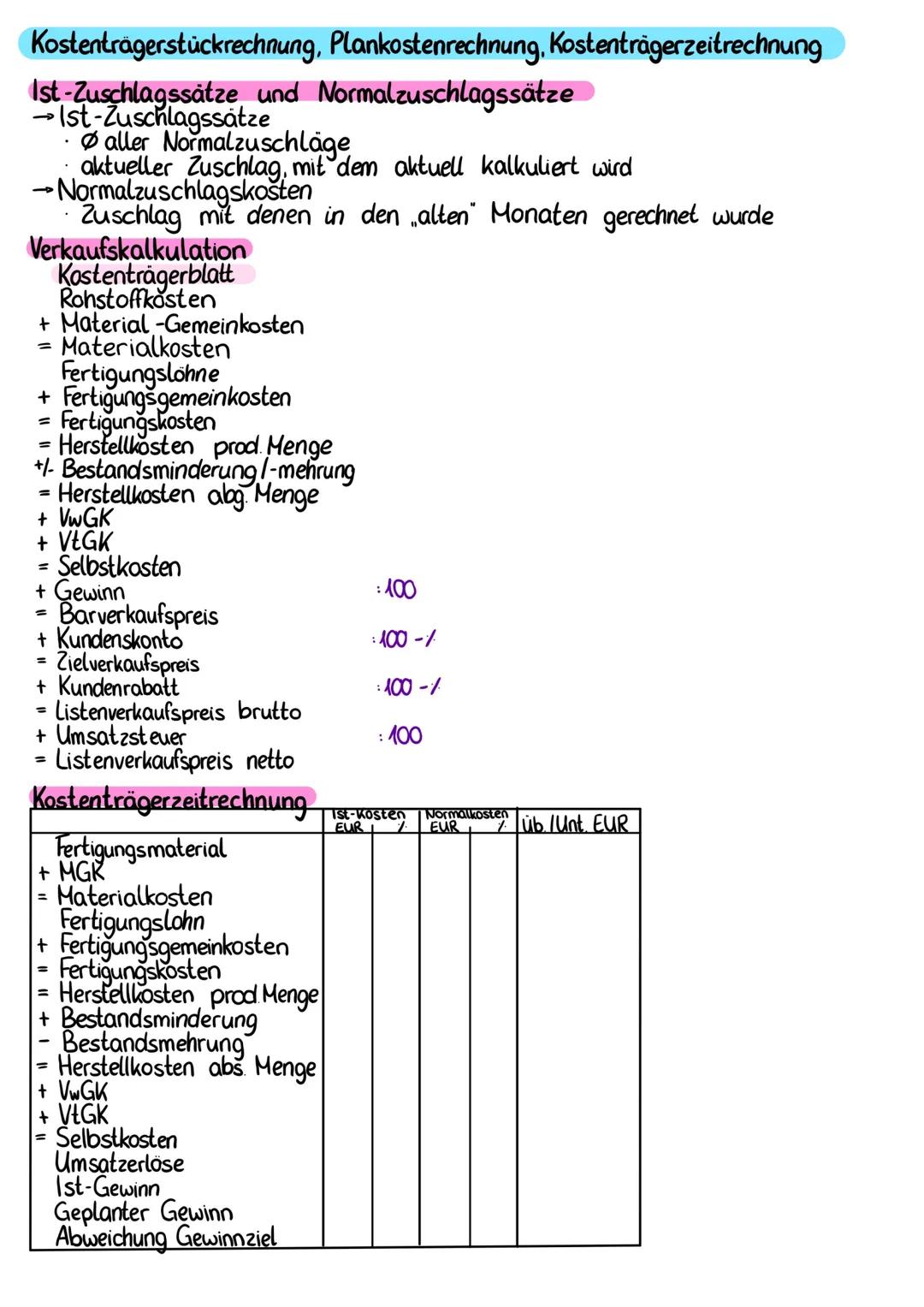 Kennzahlen der Wirtschaftlichkeit
Rentabilität > Verzinsung des eingesetzten Kapitals
immer in angegeben
EK-Rentabilität
dient zur Beurteilu