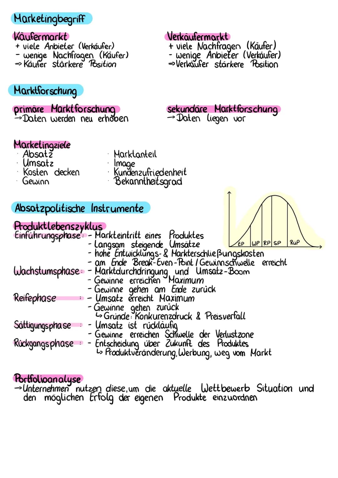 Kennzahlen der Wirtschaftlichkeit
Rentabilität > Verzinsung des eingesetzten Kapitals
immer in angegeben
EK-Rentabilität
dient zur Beurteilu