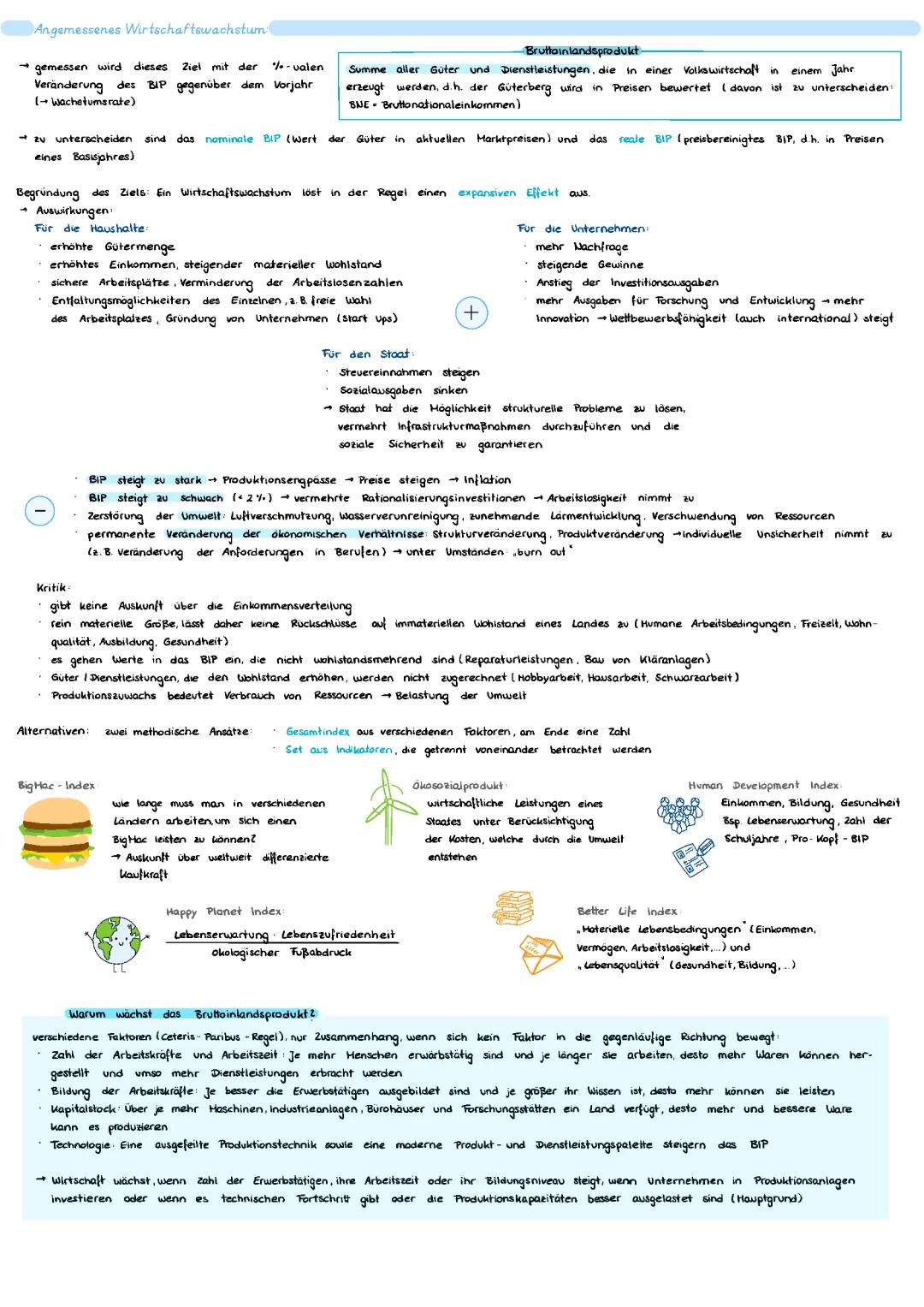 BWL Abitur Aufgaben: Zusammenfassung und Lösungen für das mündliche Abitur (Magisches Sechseck & Inflation erklärt)