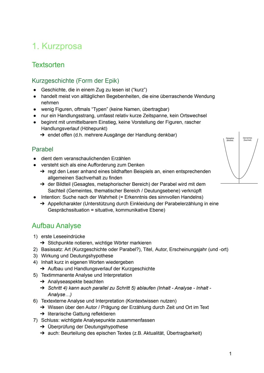 Abitur 2021
Deutsch Themenübersicht
1. Kurzprosa
2.
3.
4.
5.
1.1. Textsorten
1.2. Aufbau Analyse
1.3. Aspekte
Reiselyrik
2.1. Bedeutung Reis