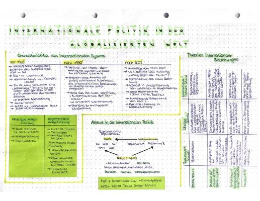 Know Internationale Politik in der globalisierten Welt thumbnail