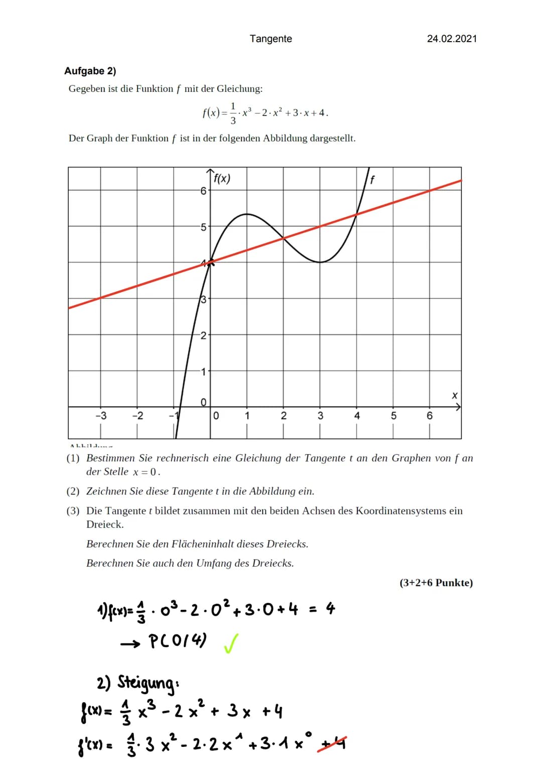 Tangente
Bestimmen der Tangentengleichung
Eine Tangente ist eine Gerade, die einen Graphen in
einem Punkt berührt. Sie hat dieselbe Steigung