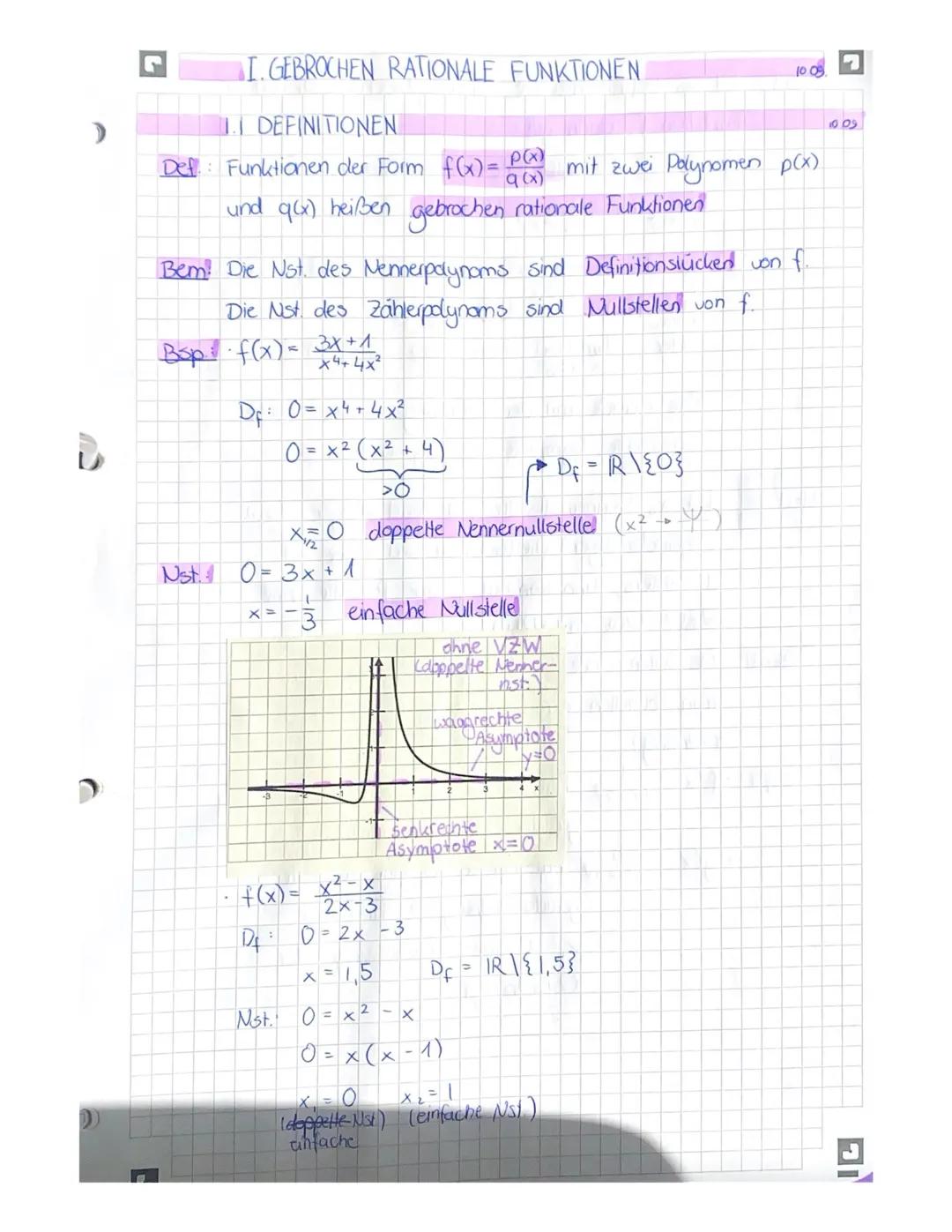 D
I. GEBROCHEN RATIONALE FUNKTIONEN.

1.  DEFINITIONEN

Def Funktionen der Form $f(x) = \frac{P(x)}{q(x)}$ mit zwei Polynomen $p(x)$
und $q(