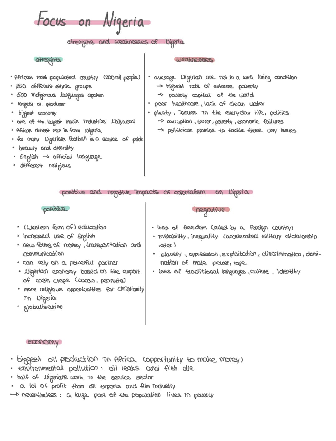 Nigeria (Englisch Abitur) 