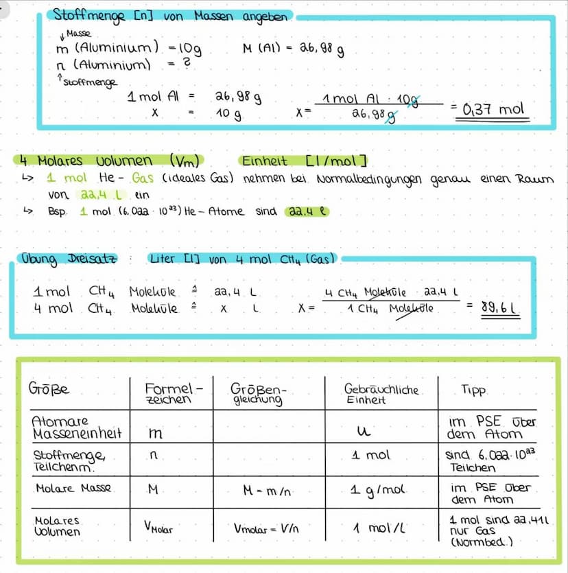 (Summen formell
Molekulformel
aufstellen
1
а
3
7
4
5
6
8
mono di tri tetra penta / hexa hepta octa
Schwefeldioxid:
S0₂
Siliciumdioxid = SiO₂