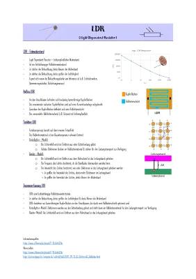 Know LDR (=Light Dependent Resistor) / Fotowiderstand thumbnail