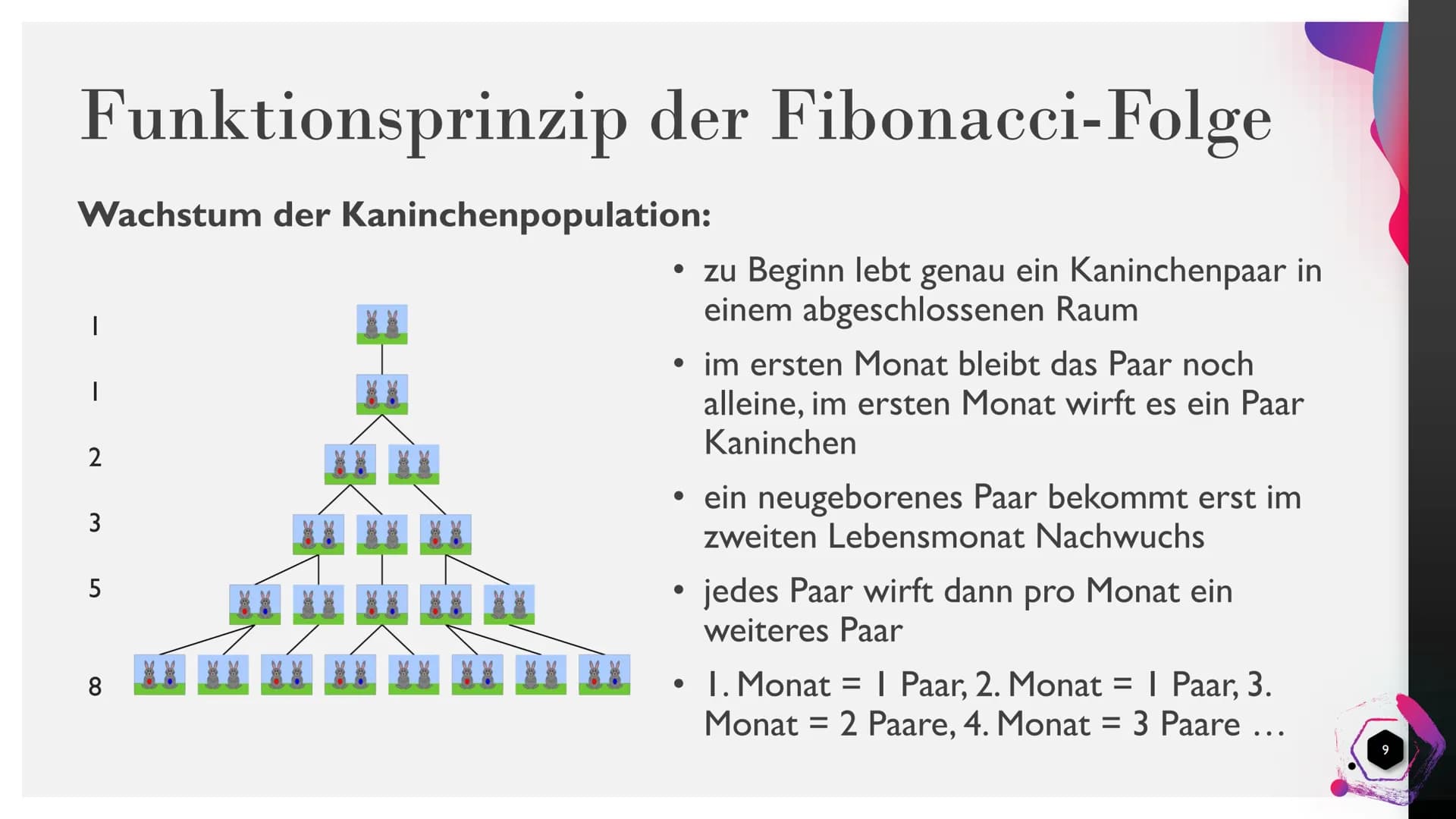Rekursive
Funktionen - Die
Fibonacci-Folge
SALAT ONNE Gliederung
1. Eigenschaften von rekursiven Funktionen
2. Funktionsprinzip der Fibonacc