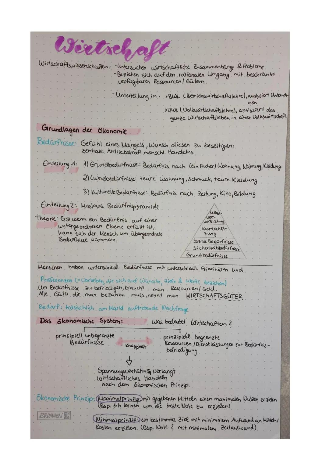 Grundlagen Wirtschaft