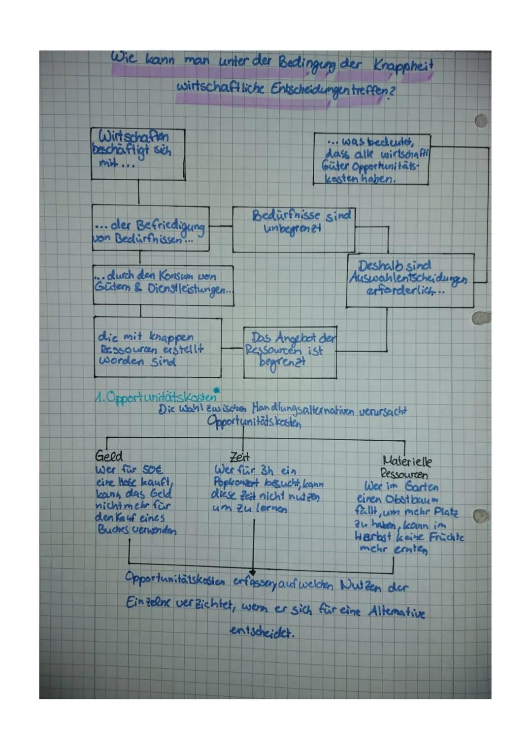 Wirtschaft
Wirtschaftswissenschaften: -Untersuchen wirtschaftliche Zusammenhänge & Probleme.
-Beziehen sich auf den rationalen Umgang mit be