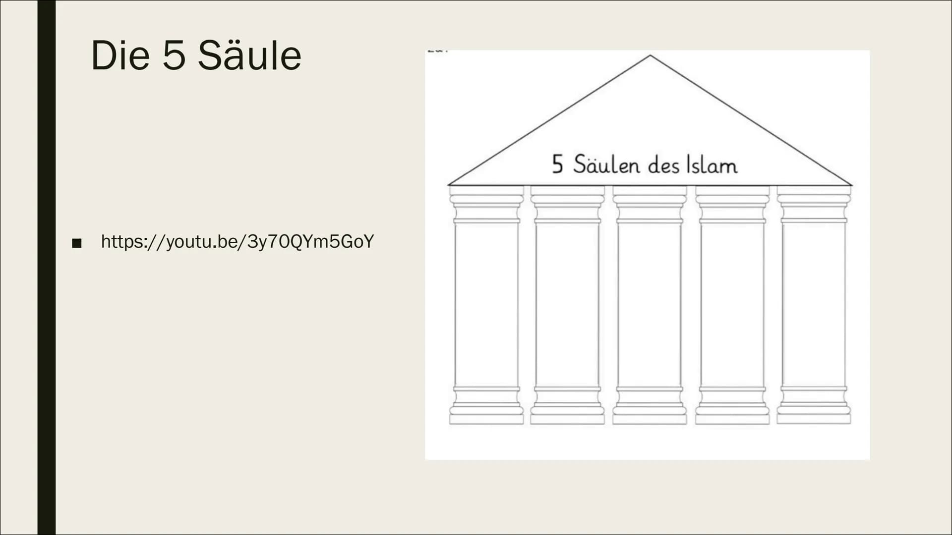 7770
ISLAM
Edu,Calvin, Aiden, Leonita, Juline
Religion
Fr.Müller
10WE2 Inhaltsverzeichnis:
■
Was ist Islam?
Wann ist die Religion entstanden