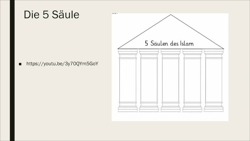 7770
ISLAM
Edu,Calvin, Aiden, Leonita, Juline
Religion
Fr.Müller
10WE2 Inhaltsverzeichnis:
■
Was ist Islam?
Wann ist die Religion entstanden