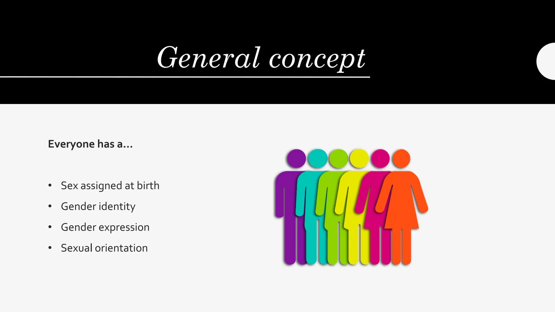 DIFFERENT
CONCEPTS
OF GENDER
AND SEX General concept
Typical sexes and Intersex
• Gender identity
Non-binary and transgender identity
Improv