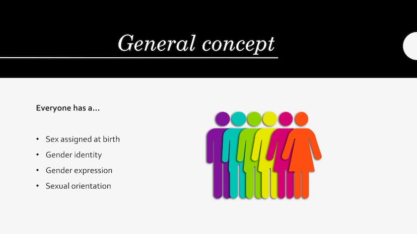 DIFFERENT
CONCEPTS
OF GENDER
AND SEX General concept
Typical sexes and Intersex
• Gender identity
Non-binary and transgender identity
Improv