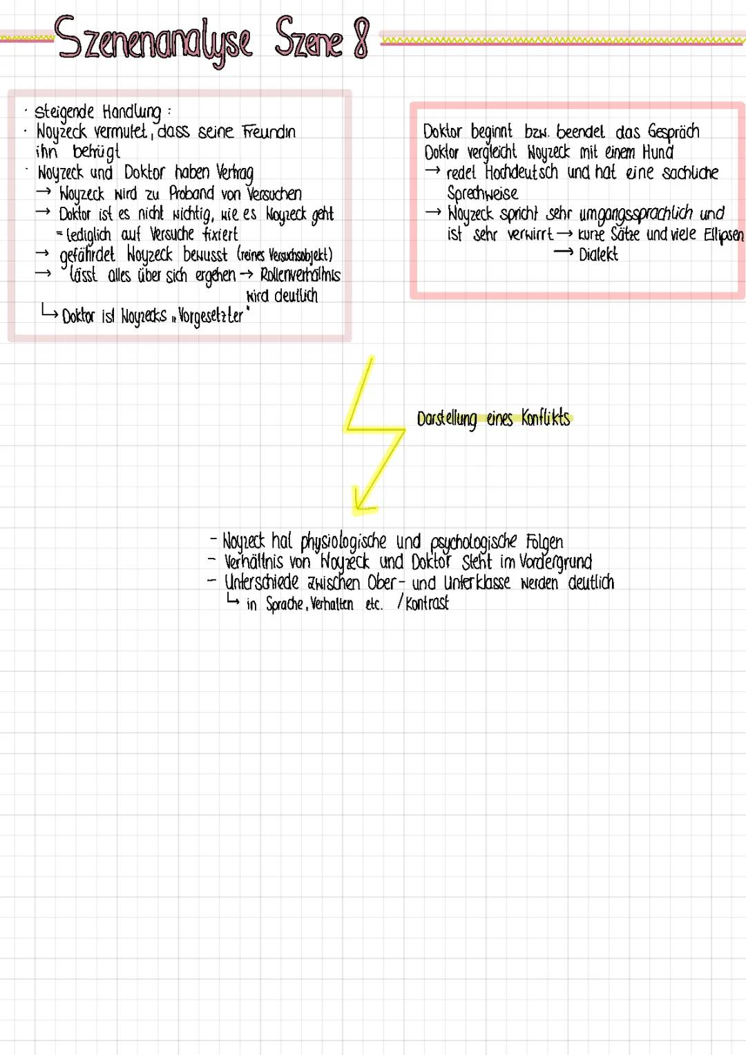 Woyzeck Szenenanalyse: Zusammenfassungen und Analysen von Szene 8 und 9