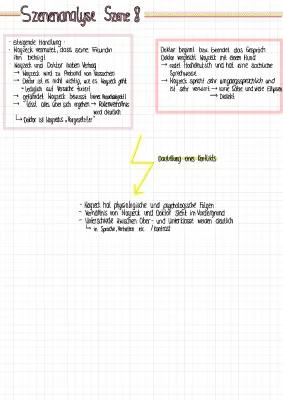 Know Szenenanalyse- Woyzeck thumbnail