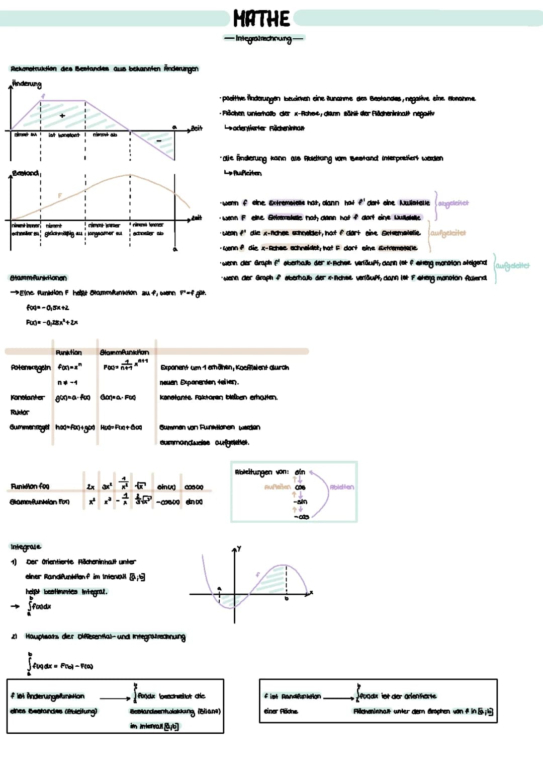 Integralrechnung