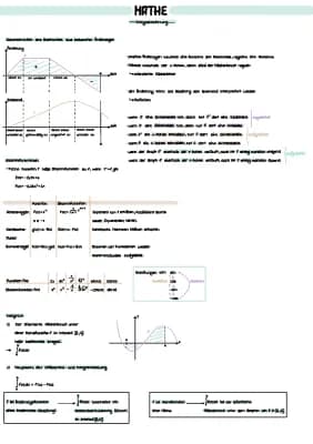 Know Integralrechnung thumbnail