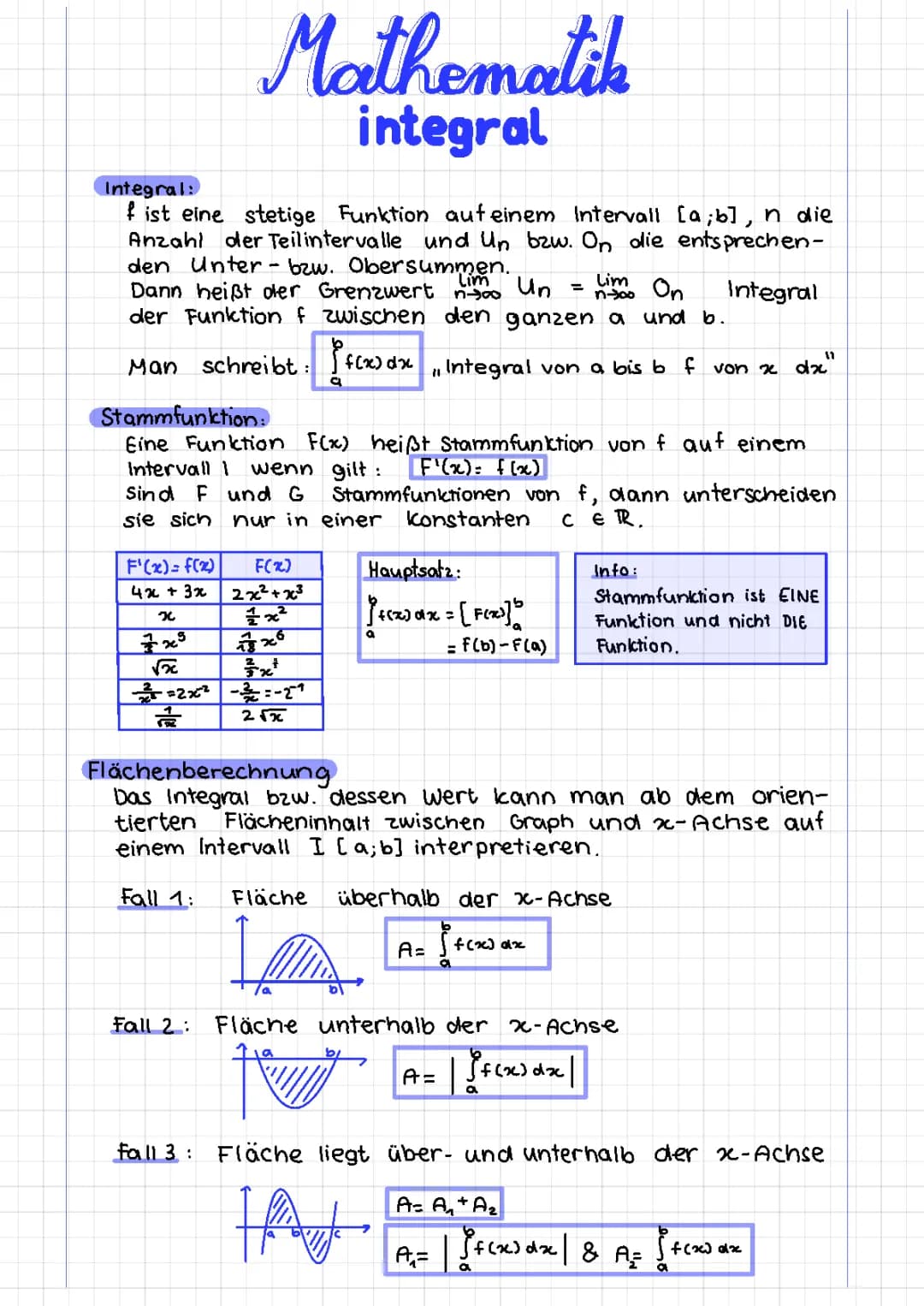 Integral